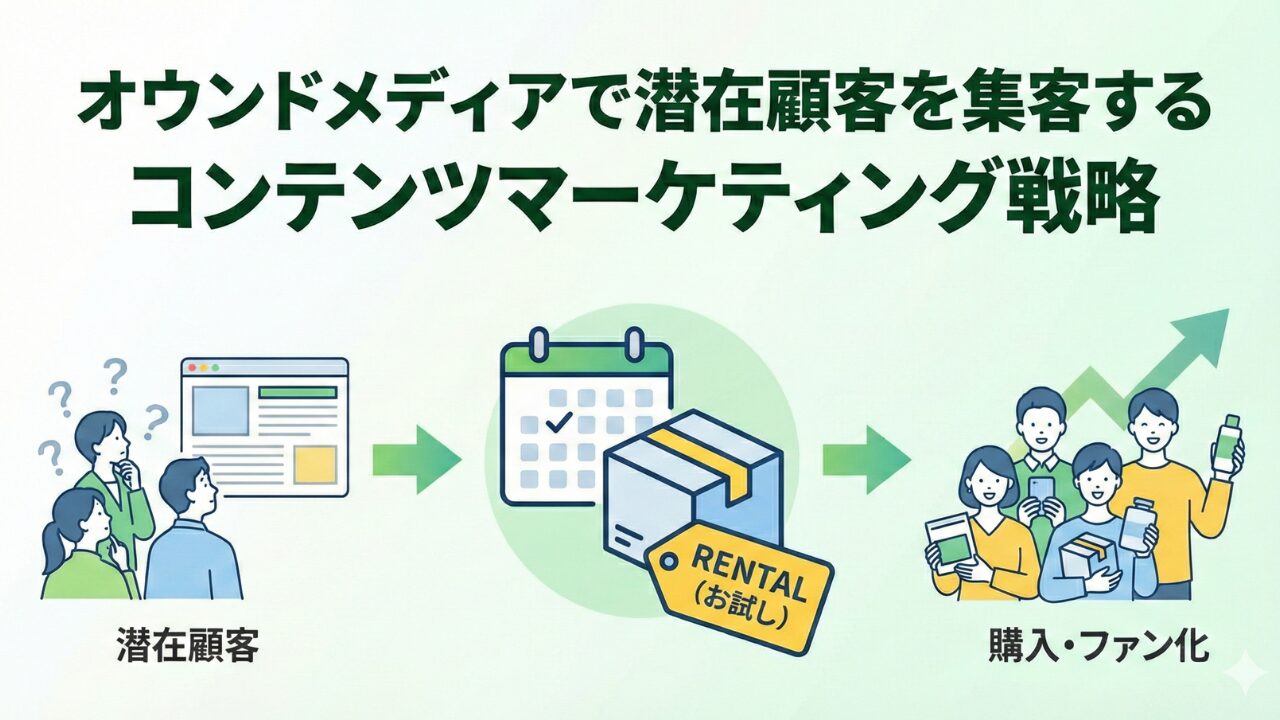 オウンドメディアで潜在顧客を集客するコンテンツマーケティング戦略