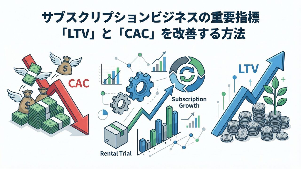 サブスクリプションビジネスの重要指標「LTV」と「CAC」を改善する方法